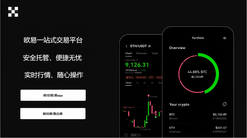 oe交易下载